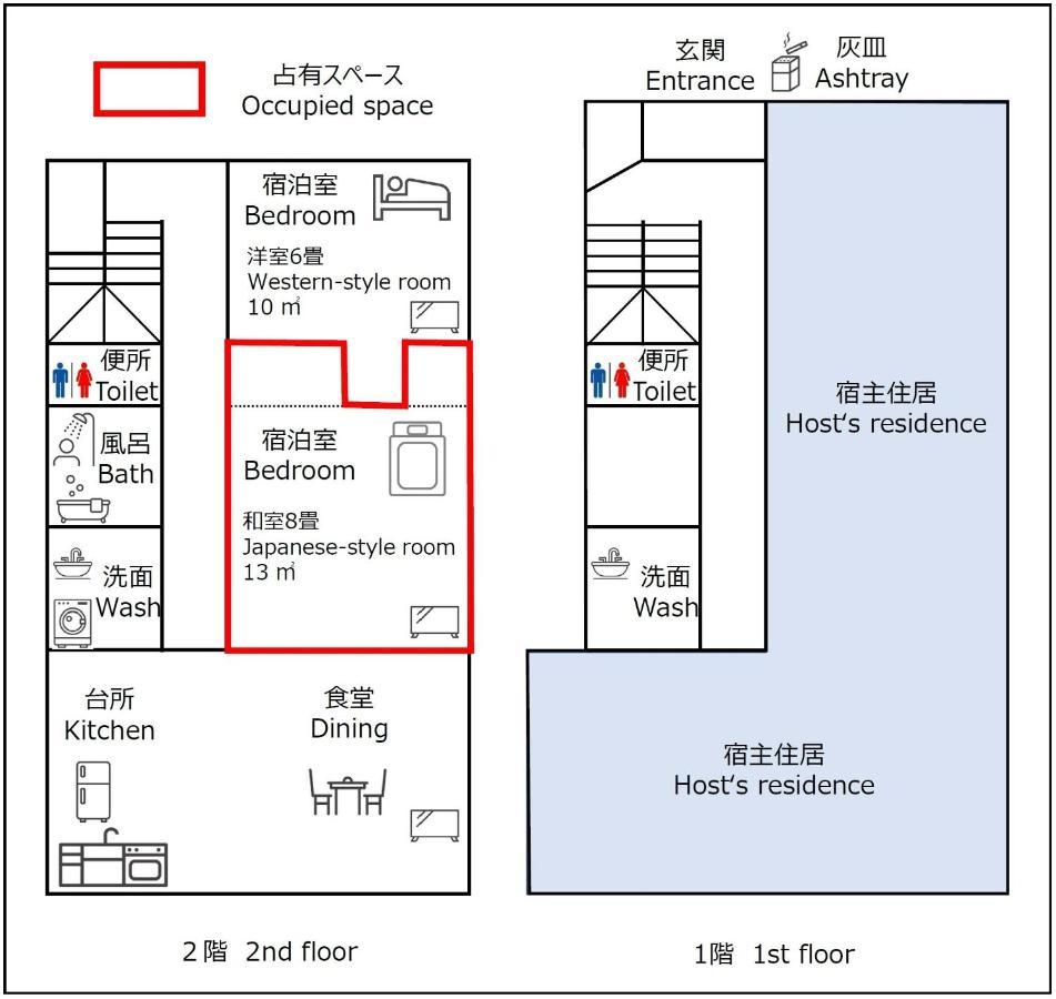 Guest House Nishimura - Vacation Stay 13438 Kyoto Exteriör bild